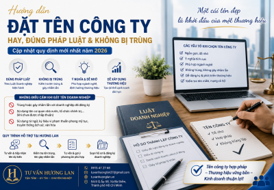 Cách Đặt Tên Công Ty Hay, Đúng Pháp Luật Và Không Bị Trùng Năm 2026