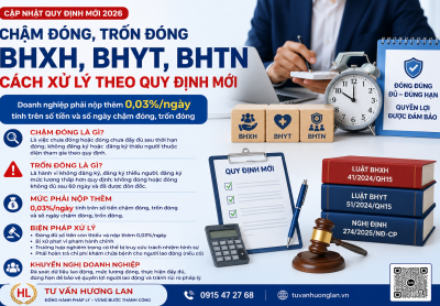 Chậm Đóng, Trốn Đóng BHXH, BHYT, BHTN Năm 2026 – Cách Tính Và Xử Lý Theo Quy Định Mới