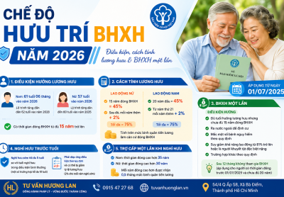 Chế Độ Hưu Trí BHXH Năm 2026 – Điều Kiện Hưởng Lương Hưu, Cách Tính Và BHXH Một Lần