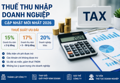 Thuế Thu Nhập Doanh Nghiệp Năm 2026 – Thuế Suất Và Chi Phí Được Trừ